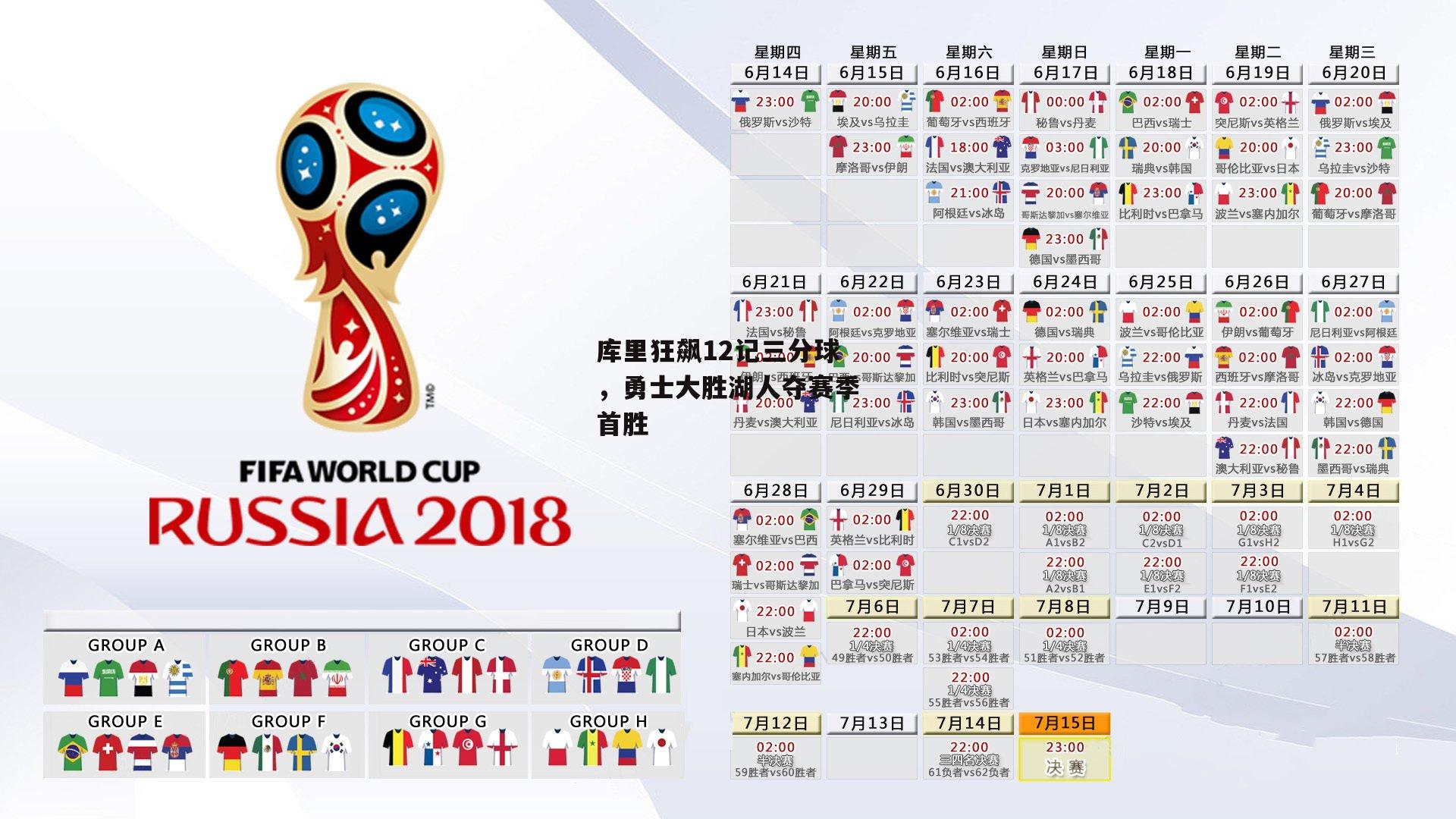 库里狂飙12记三分球，勇士大胜湖人夺赛季首胜